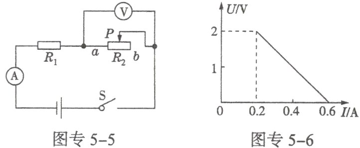 图专5−5图专5−6