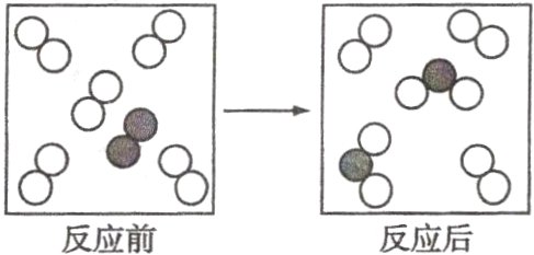反应后反应前