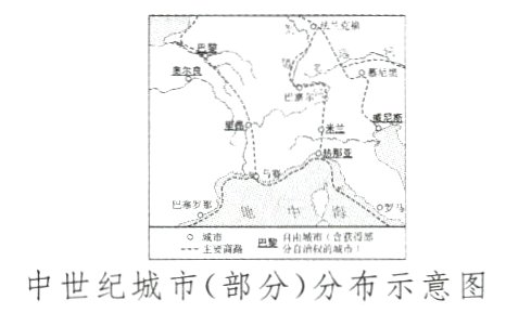 中世纪城市部分分布示意图