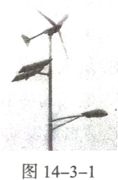 图14−3−1
