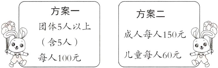 儿童每人60元每人100元