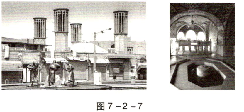 图7-2-7
