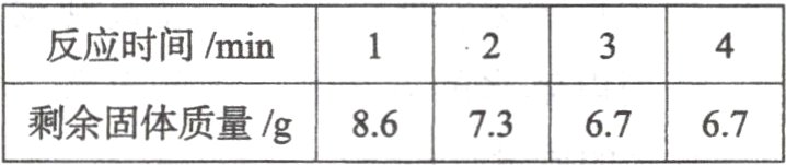 86736767剩余固体质量/g