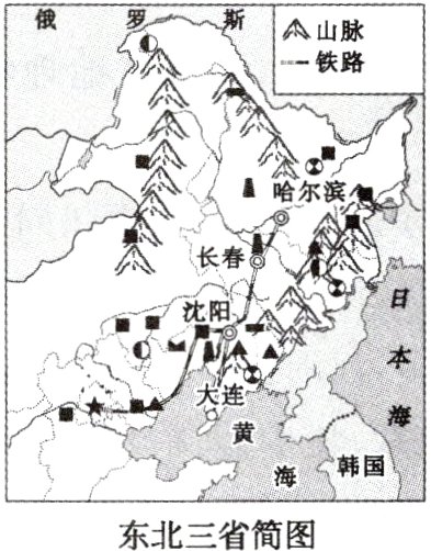 东北三省简图