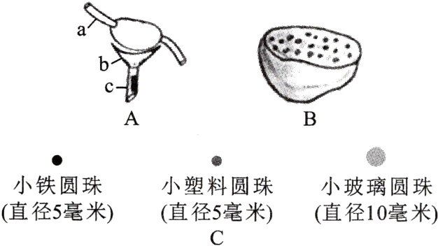 直径5毫米直径5毫米直径10毫米