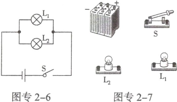 L2图专2−6图专2−7