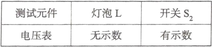 有示数 无示数 电压表