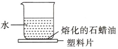 熔化的石蜡油塑料片
