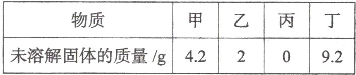 未溶解固体的质量/g4292
