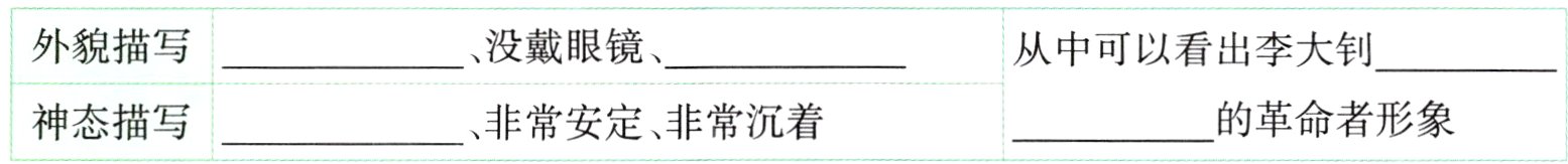 的革命者形象神态描写非常安定非常沉着