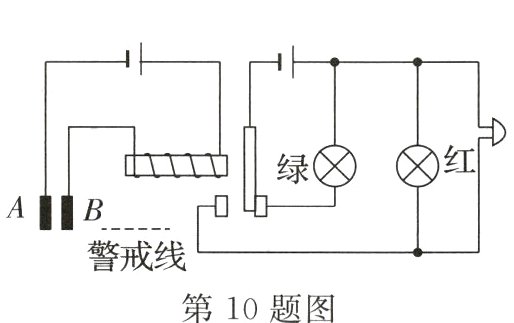 警戒线第10题图