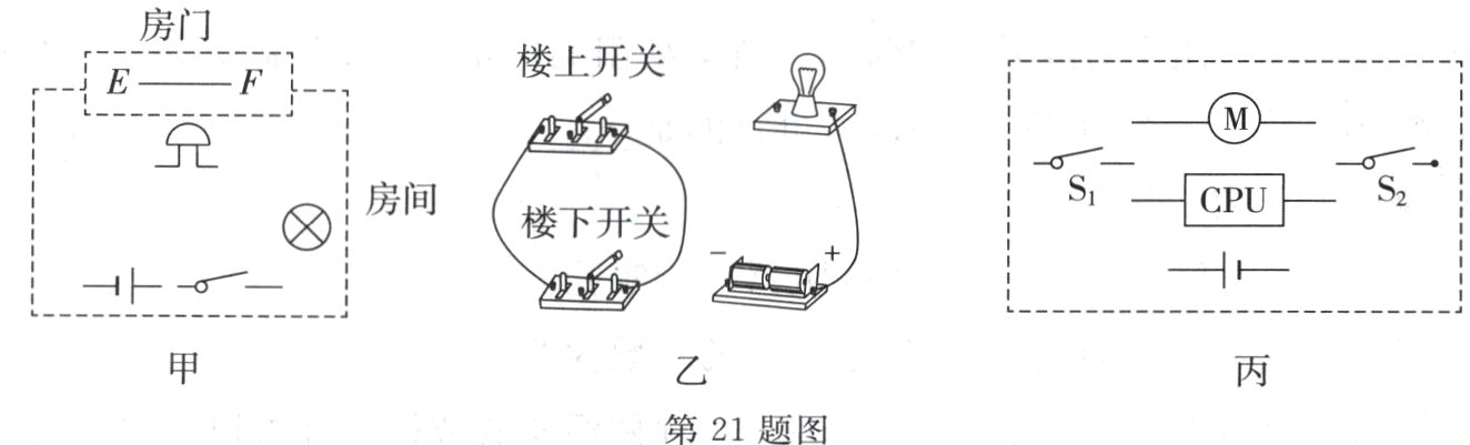 第21题图
