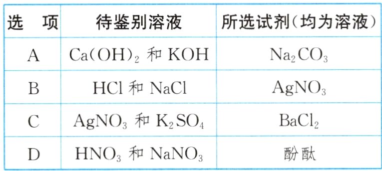 DHNO和NaNO3酚酞