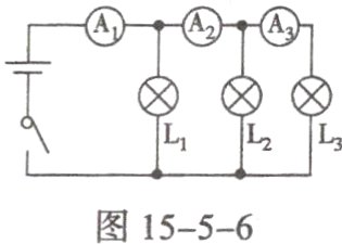 图15−5−6