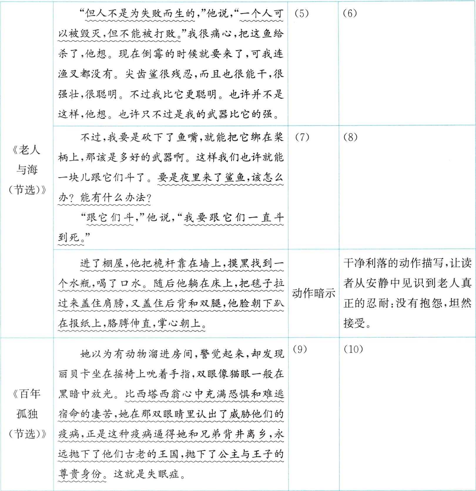 尊贵身份这就是失眠症