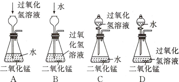 二氧化锰二氧化锰二氧化锰二氧化锰