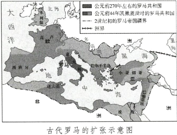 古代罗马的扩张示意图