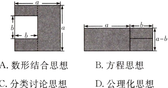 C分类讨论思想D公理化思想