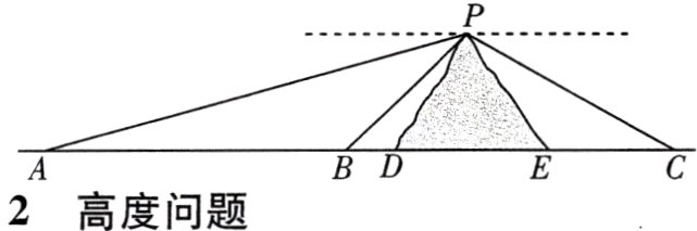 BD角度2高度问题
