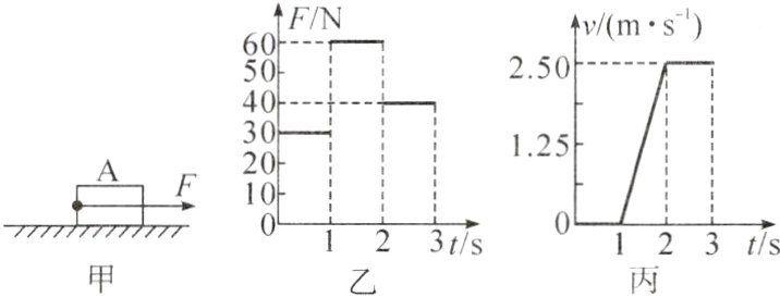 乙²³/sS丙²³t/s