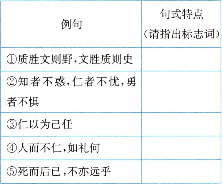 死而后已不亦远乎