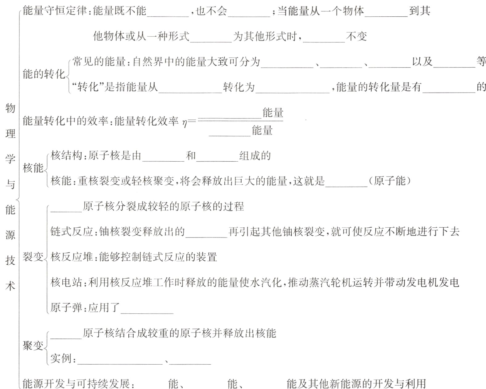 能源开发与可持续发展能能