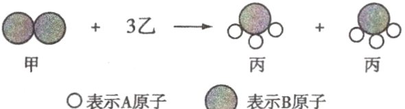表示A原子二表示B原子