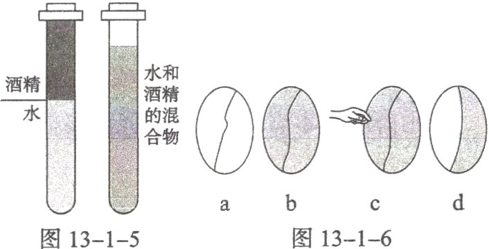 图13−1−6图13−1−5