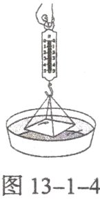图13−1−4