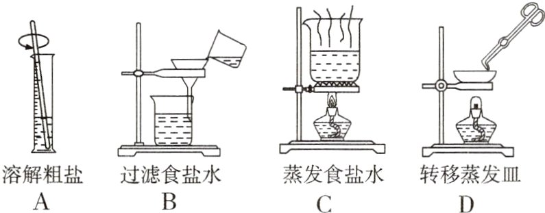 蒸发食盐水转移蒸发皿溶解粗盐过滤食盐水