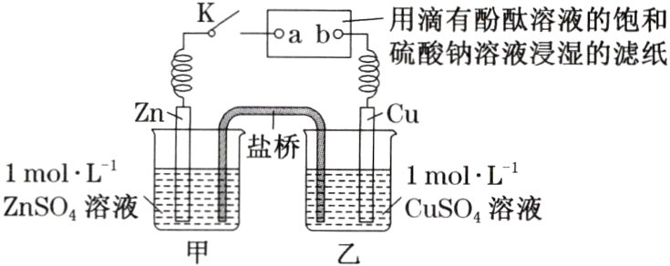 ZnSO4溶液CuSO4溶液