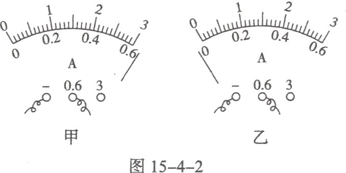 图15−4−2