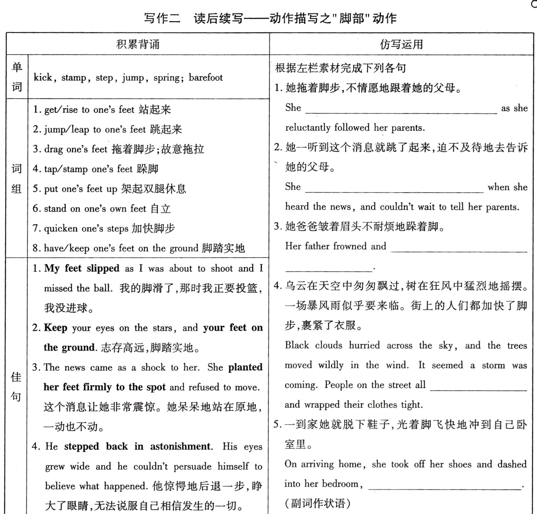 大了眼睛 无法说服自己相信发生的一切