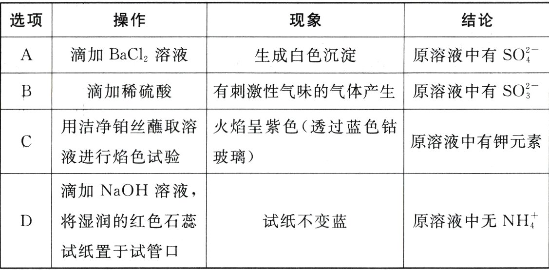 试纸置于试管口