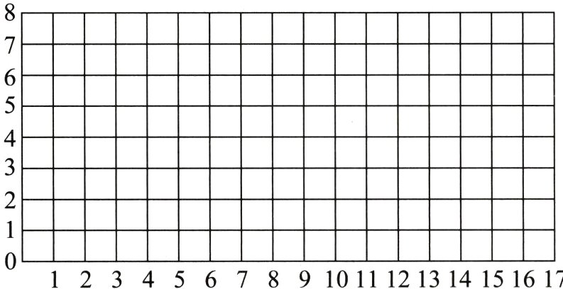 1234567891011121314151617