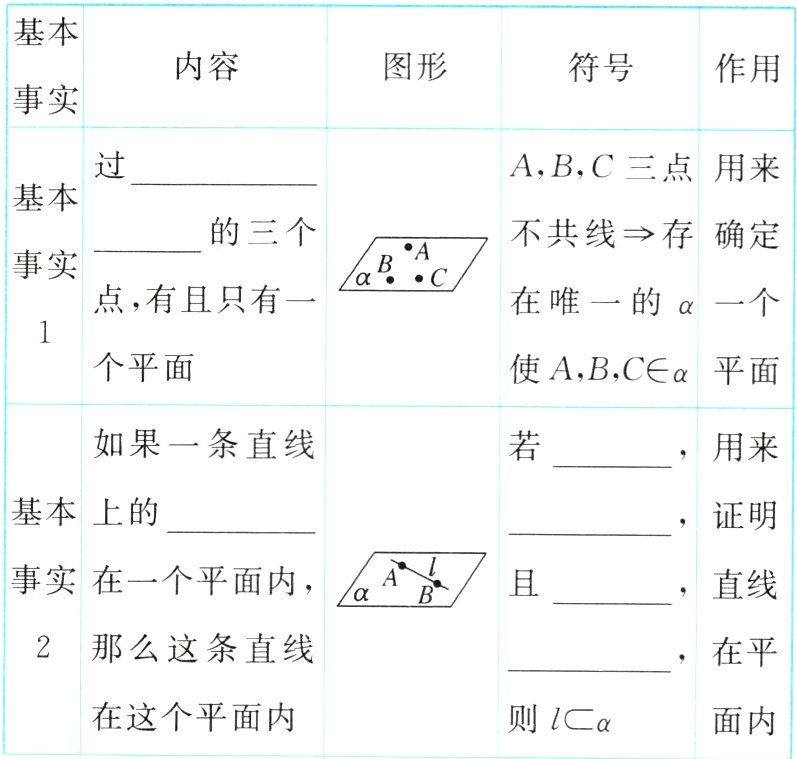 在这个平面内则IC二α面内
