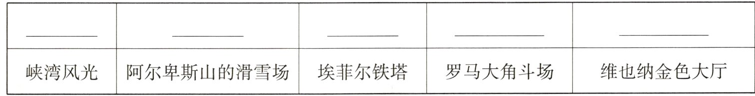 维也纳金色大厅罗马大角斗场峡湾风光阿尔卑斯山的滑雪场」埃菲尔铁塔