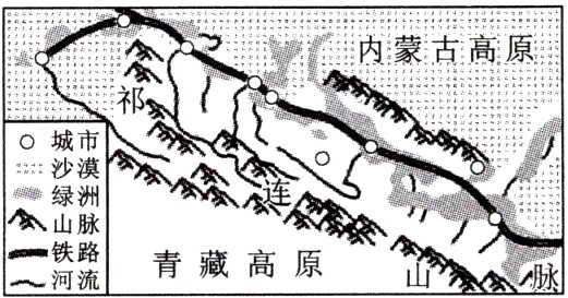 -警鳖青藏高原脉