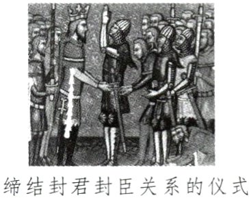 缔结封君封臣关系的仪式
