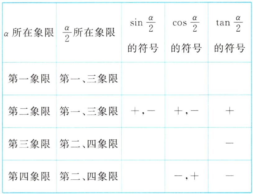 第四象限第二四象限一+