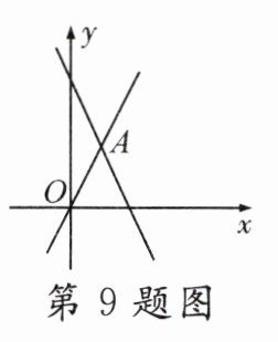 第9题图
