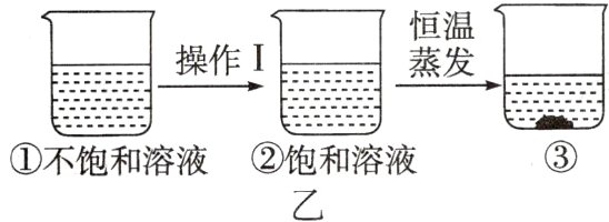 ①不饱和溶液②饱和溶液