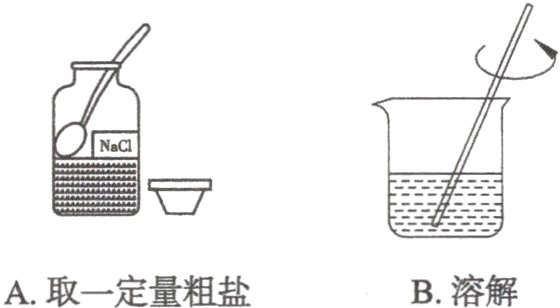 B溶解A取一定量粗盐