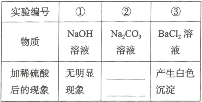 沉淀后的现象现象
