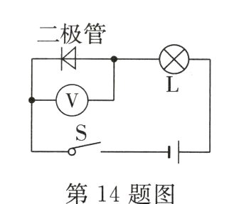 第14题图