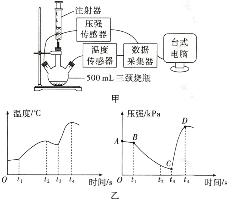 0t时间/s0tt2t3t2t3t4时间/s