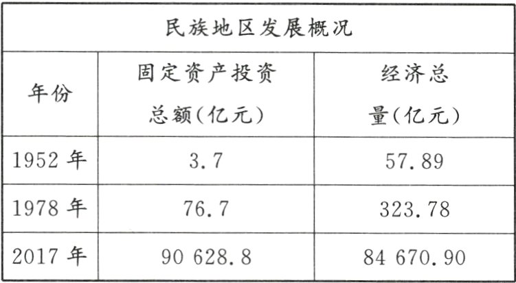 2017年9062888467090