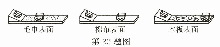 第22题图