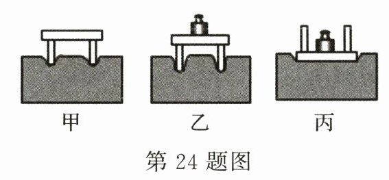第24题图