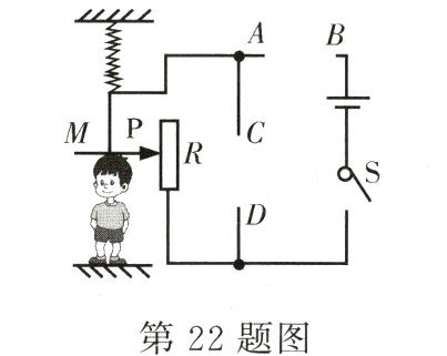 第22题图